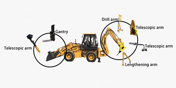 Configurations flexibles