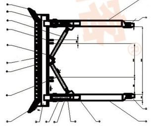 Bulldozers sur roues, FK14-957